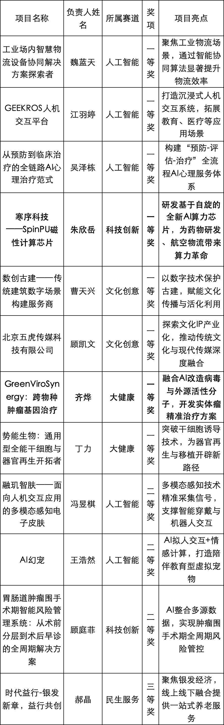 微信图片_2025-12-17_141756_374.png